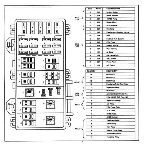 fuse box junction block 2011 titan|2011 titan pro4x fuse diagram.